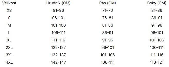slavia velikostni tabulka castore